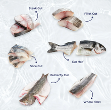 将图片加载到图库查看器,Fresh Sea Caught Red Snapper ( 1 - 2kg)